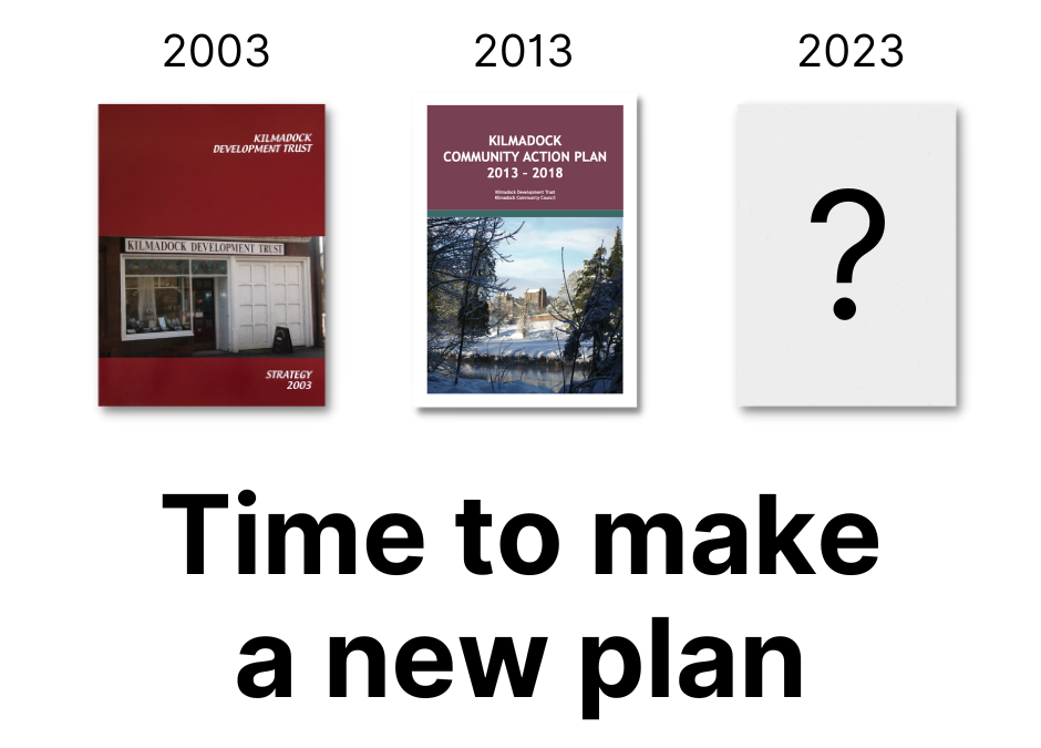 A look back at previous community plans